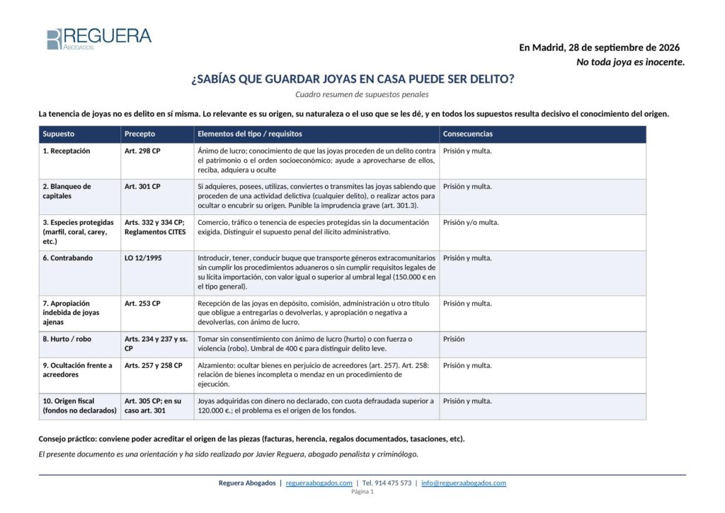 ¿Sabias que guardar joyas en casa puede ser delito?